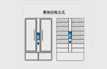 监狱戒毒行业智能管控工具柜管理系统