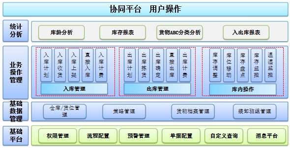 RFID资产管理系统：提升资产管理效率与精度的创新解决方案