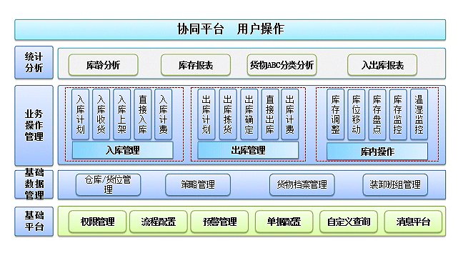 RFID资产盘点：高效精准的企业资产管理新方案 | RFID资产盘点 | 新导智能