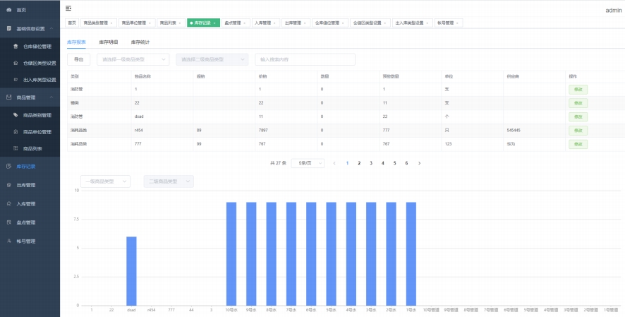 应急管理：构建企业安全防线的关键力量 | 应急管理 | 新导智能